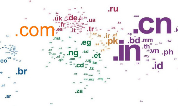 什么是域名呢？網(wǎng)址和域名到底有什么區(qū)別？